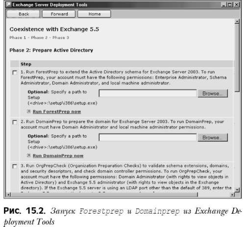     Active Directory  Exchange Server 2003