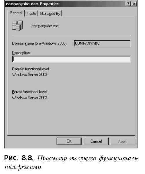Функциональные уровни Windows Server 2003 Active Directory
