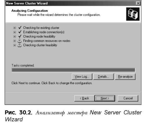 Инсталляция версии Exchange 2003 с поддержкой кластеризации