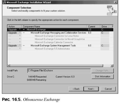 Обновление операционной системы с Windows 2000 до Windows Server 2003