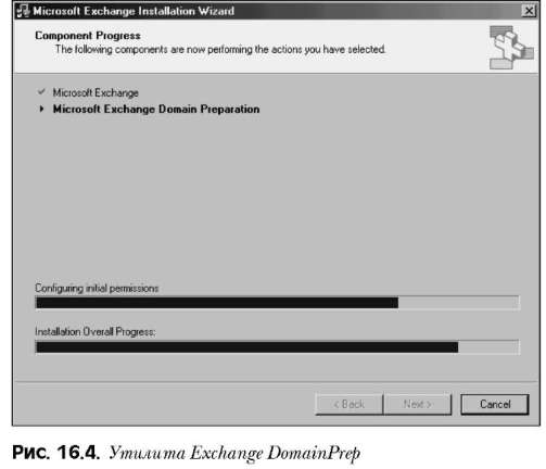 Подготовка каждого домена для установки Exchange Server 2003 c помощью DomainPrep
