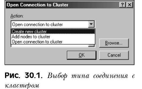 Установка кластеров Windows 2003