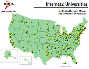 научные центры, входящие в проект Интернет2